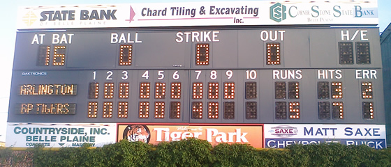 Scoreboard